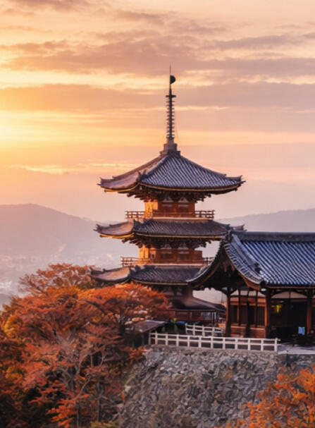 KYOTO